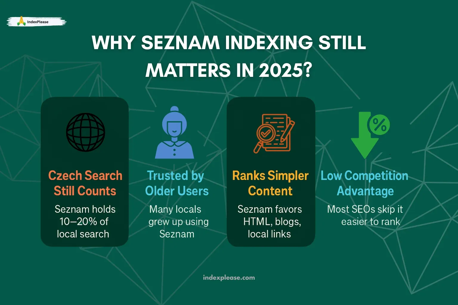 Why Seznam Indexing Still Matters in 2025 and IndexPlease branding.