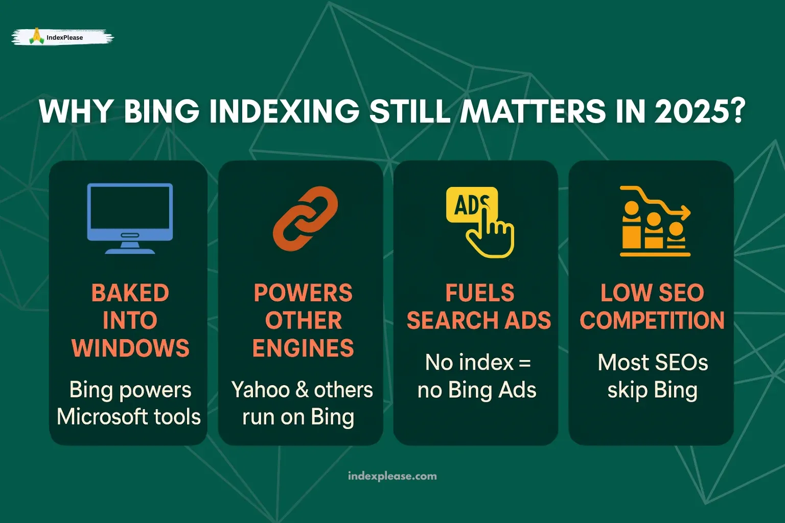 Why Bing Indexing Still Matters in 2025
