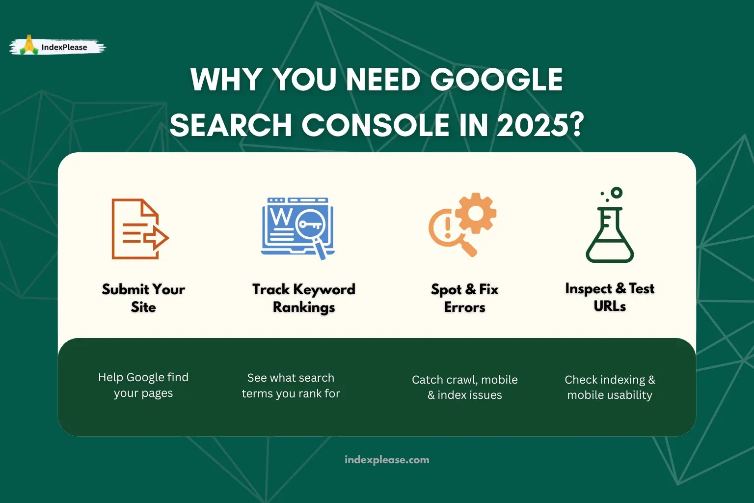 Why You Need Google Search Console and IndexPlease branding.