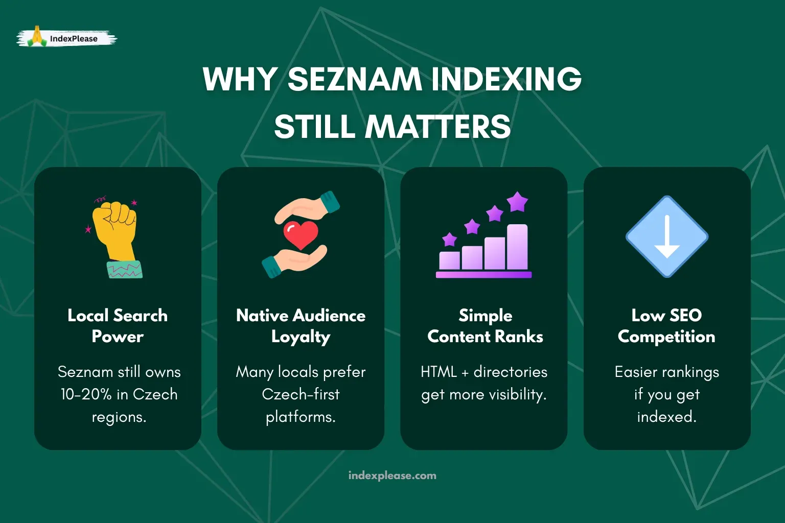 Why Seznam Indexing Still Matters in 2025 and IndexPlease branding