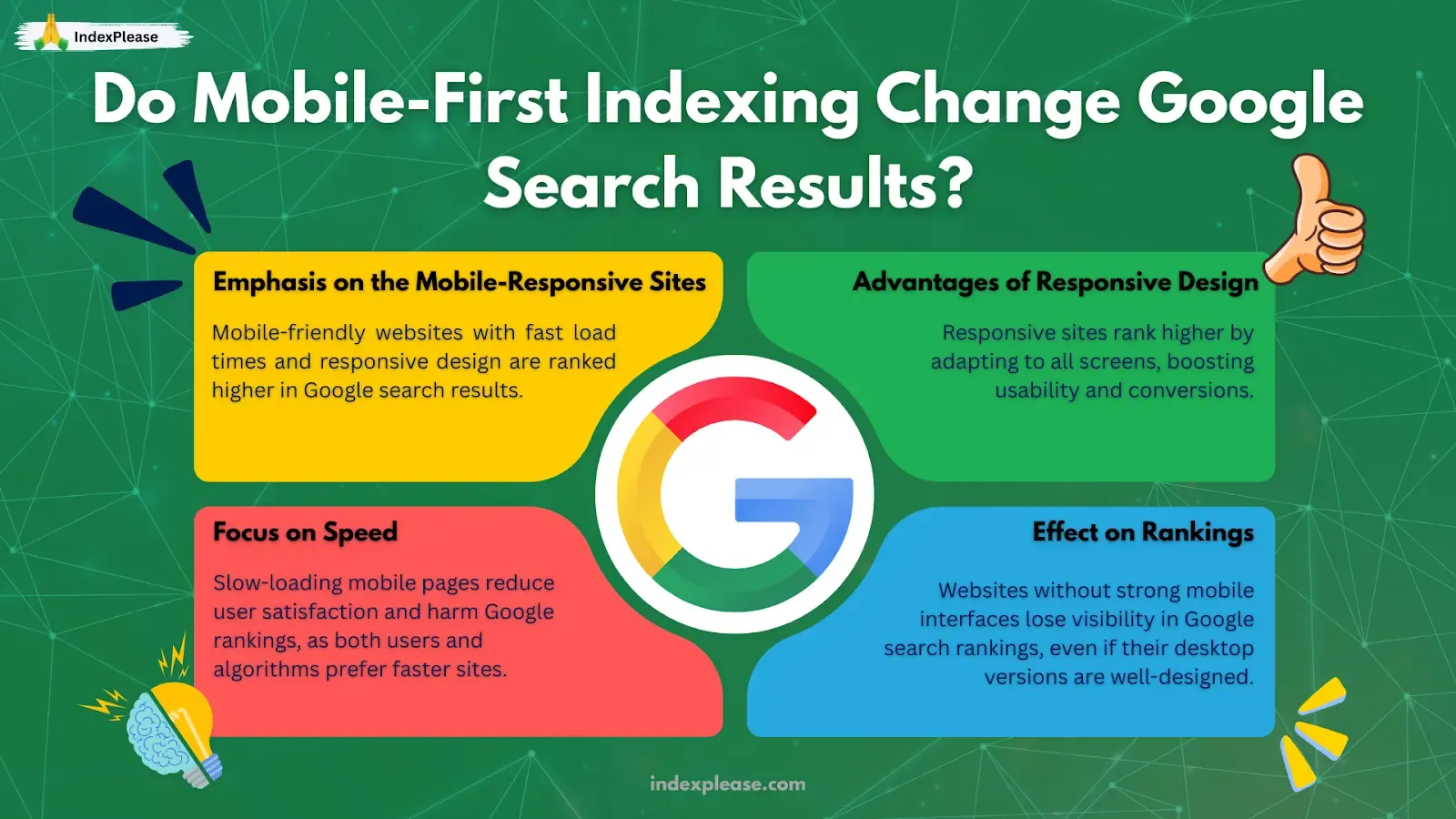 04 important points regarding Mobile first indexing briefly explained, with smart icons