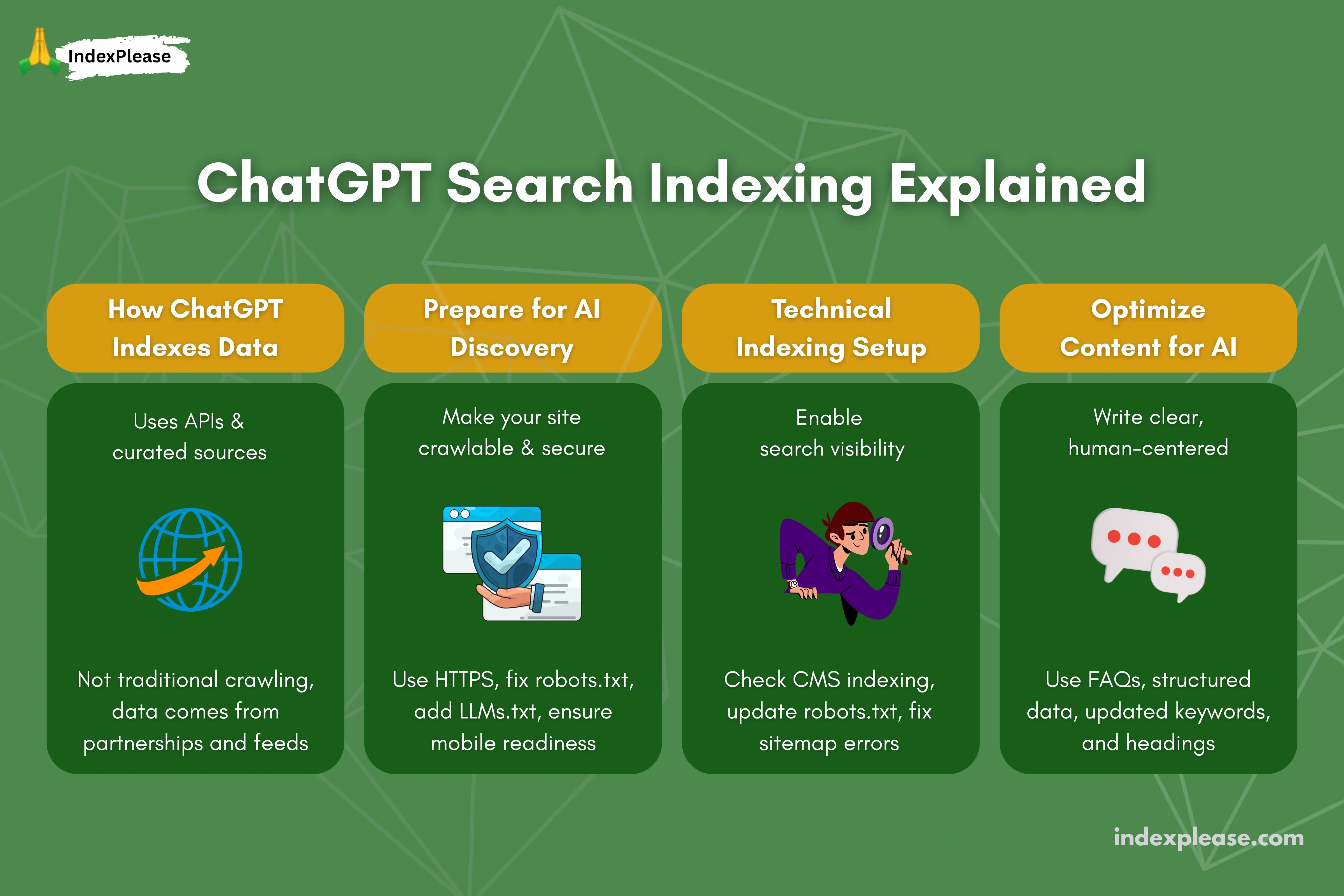 ChatGPT Search Indexing Explained, IndexPlease