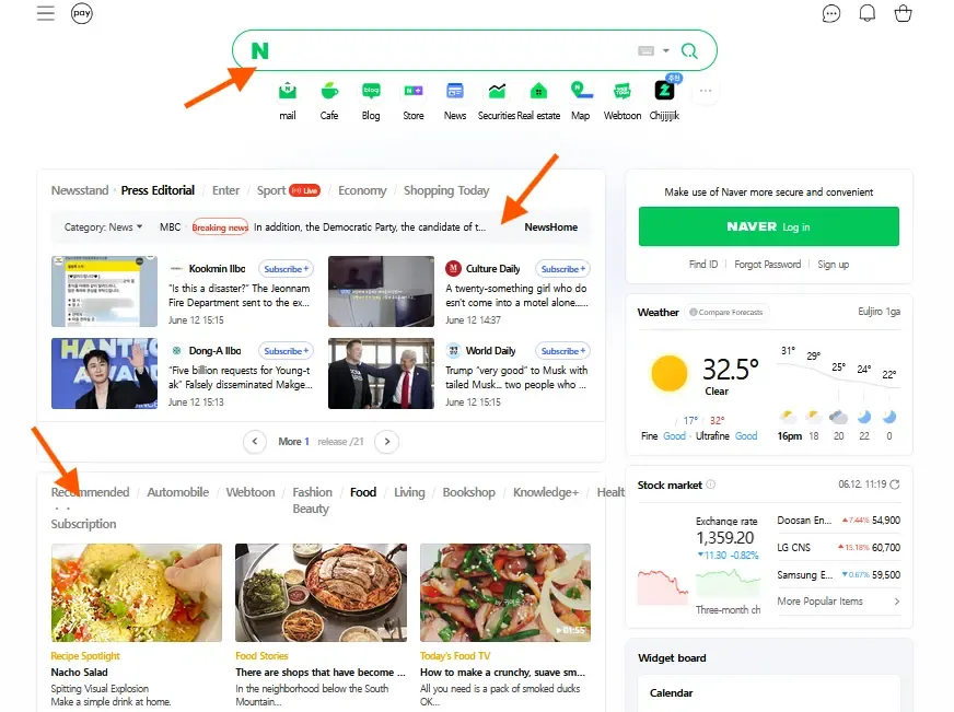Naver homepage showing search bar, weather widget, login button, and multiple news and shopping content panels.