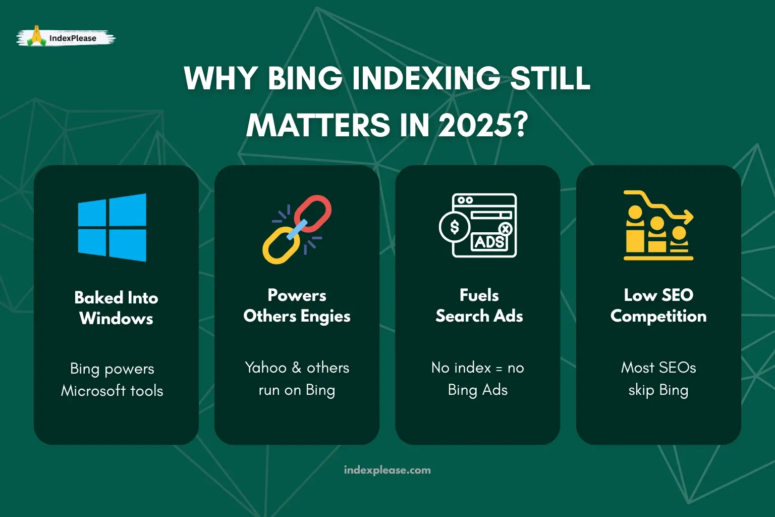 Why Bing Indexing Still Matters in 2025, IndexPlease