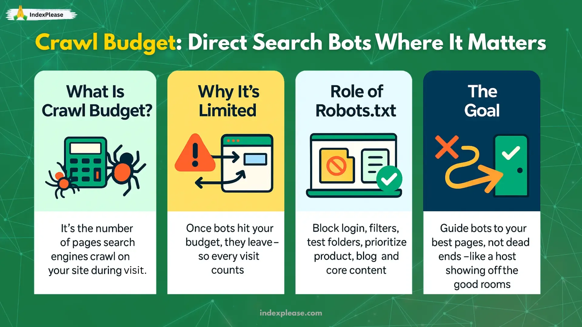 crawl budget, why it’s limited, how robots.txt helps and how to guide bots to your best pages efficiently.
