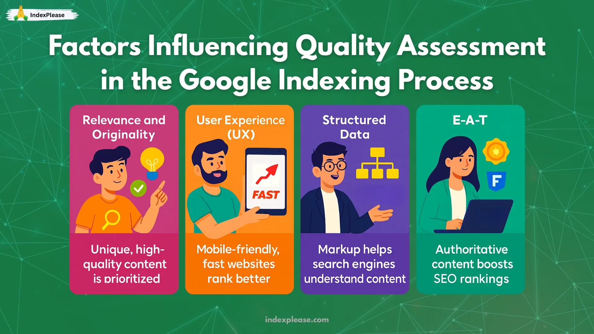 Explanation of factors influencing quality assessment in the google indexing process