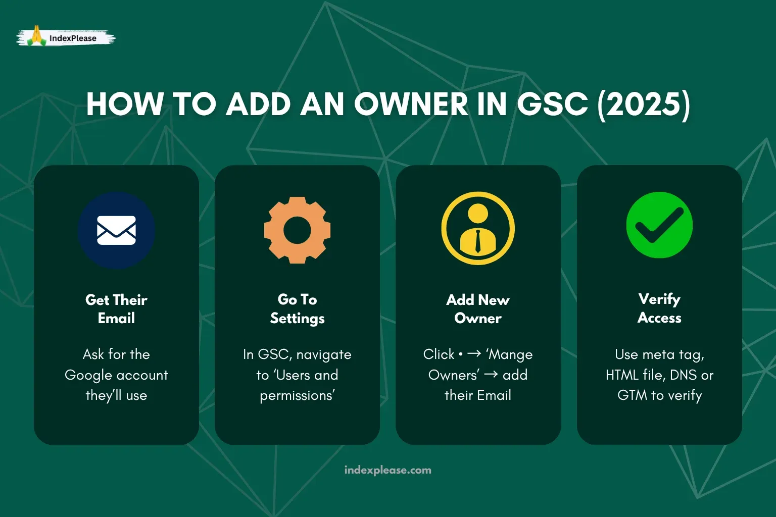 How to Add an Owner in Google Search Console steps and IndexPlease branding.