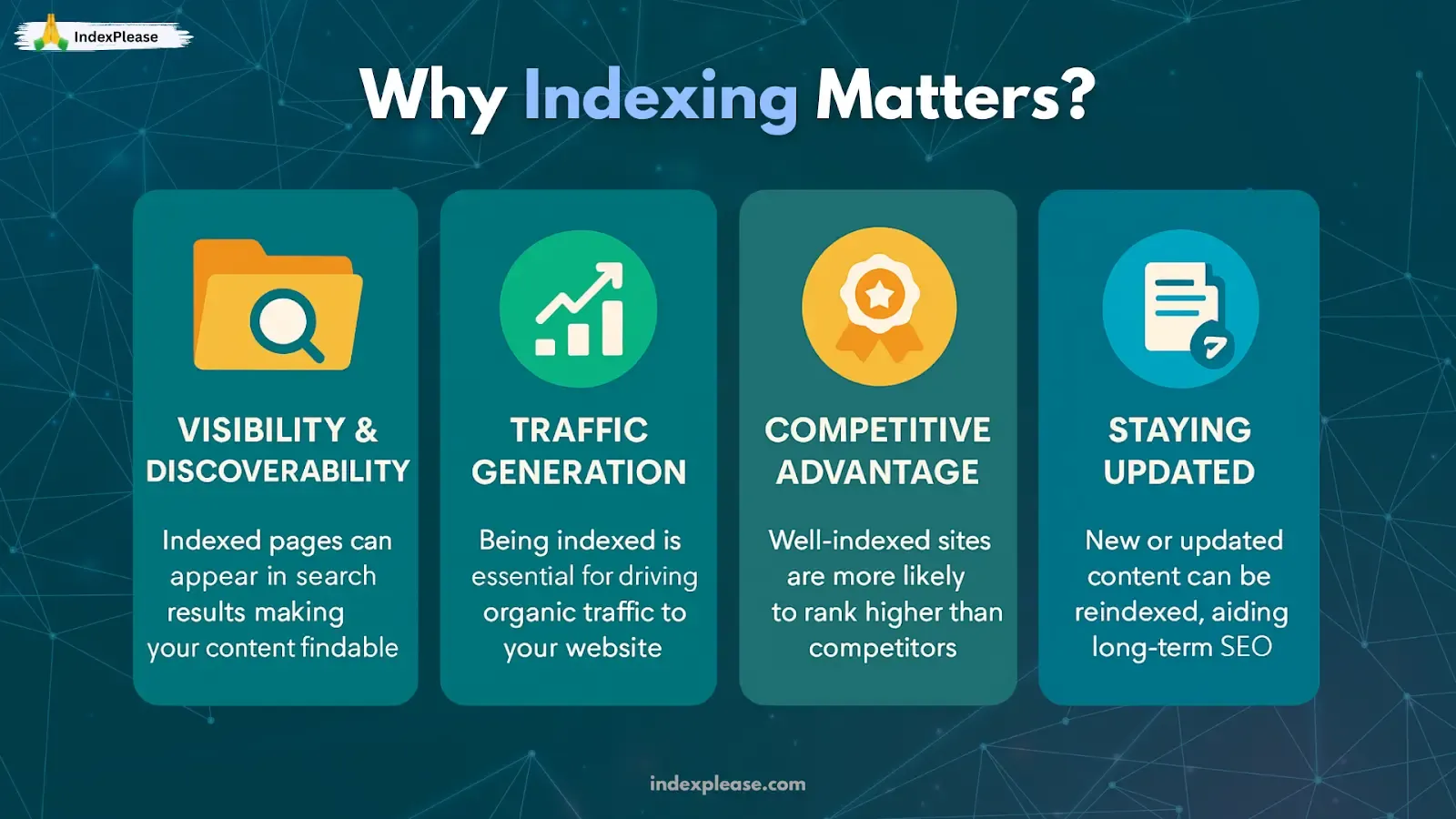 benefits of indexing: visibility, traffic generation, competitive advantage and staying updated.