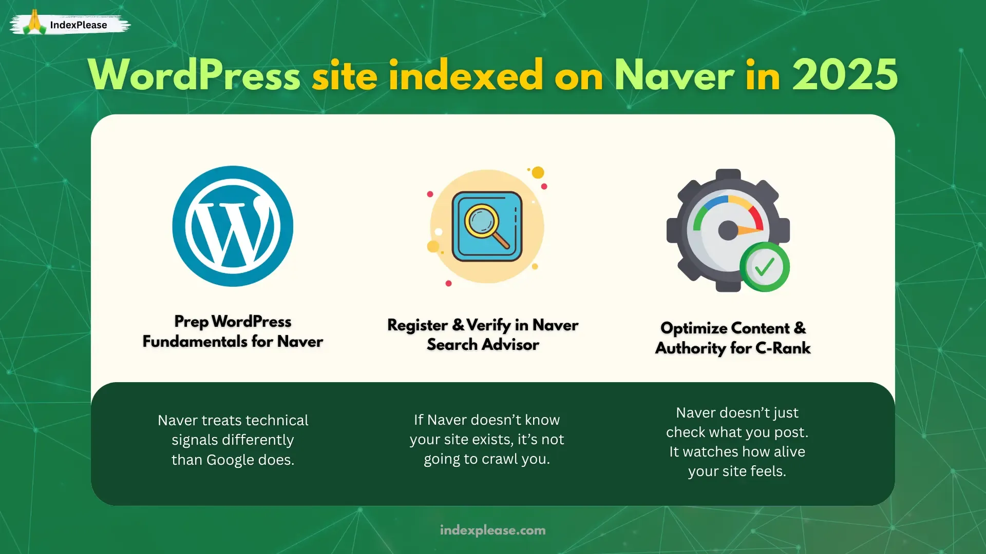 Prepare site fundamentals, verify in Naver Search Advisor and optimize content for C-Rank authority.