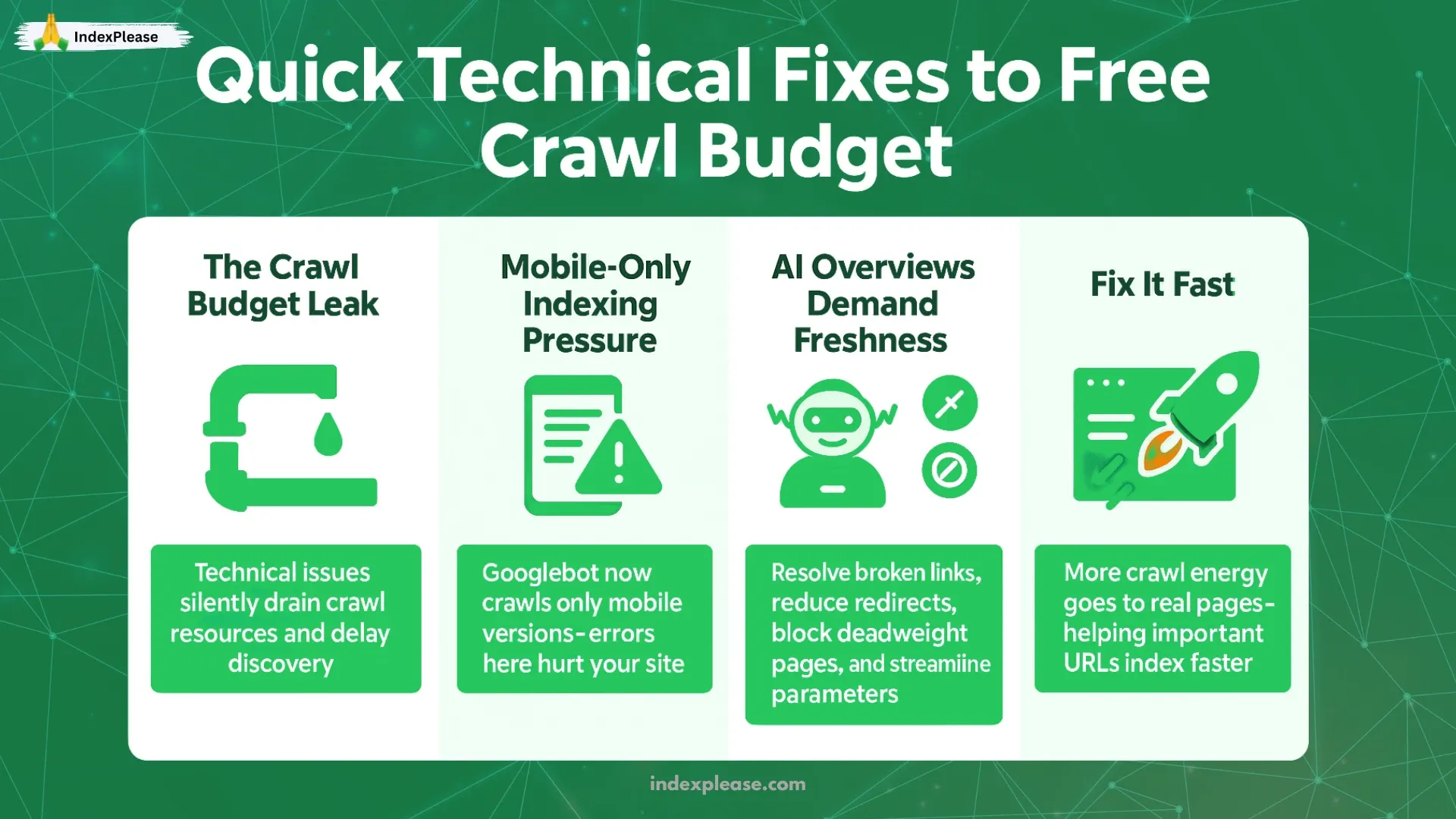 Tips to fix crawl budget waste: resolve mobile issues, broken links and redirect errors to boost indexing speed.