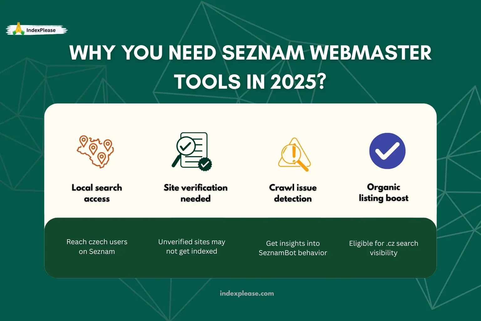 Why you need Yandex Webmaster Tools, IndexPlease branding.