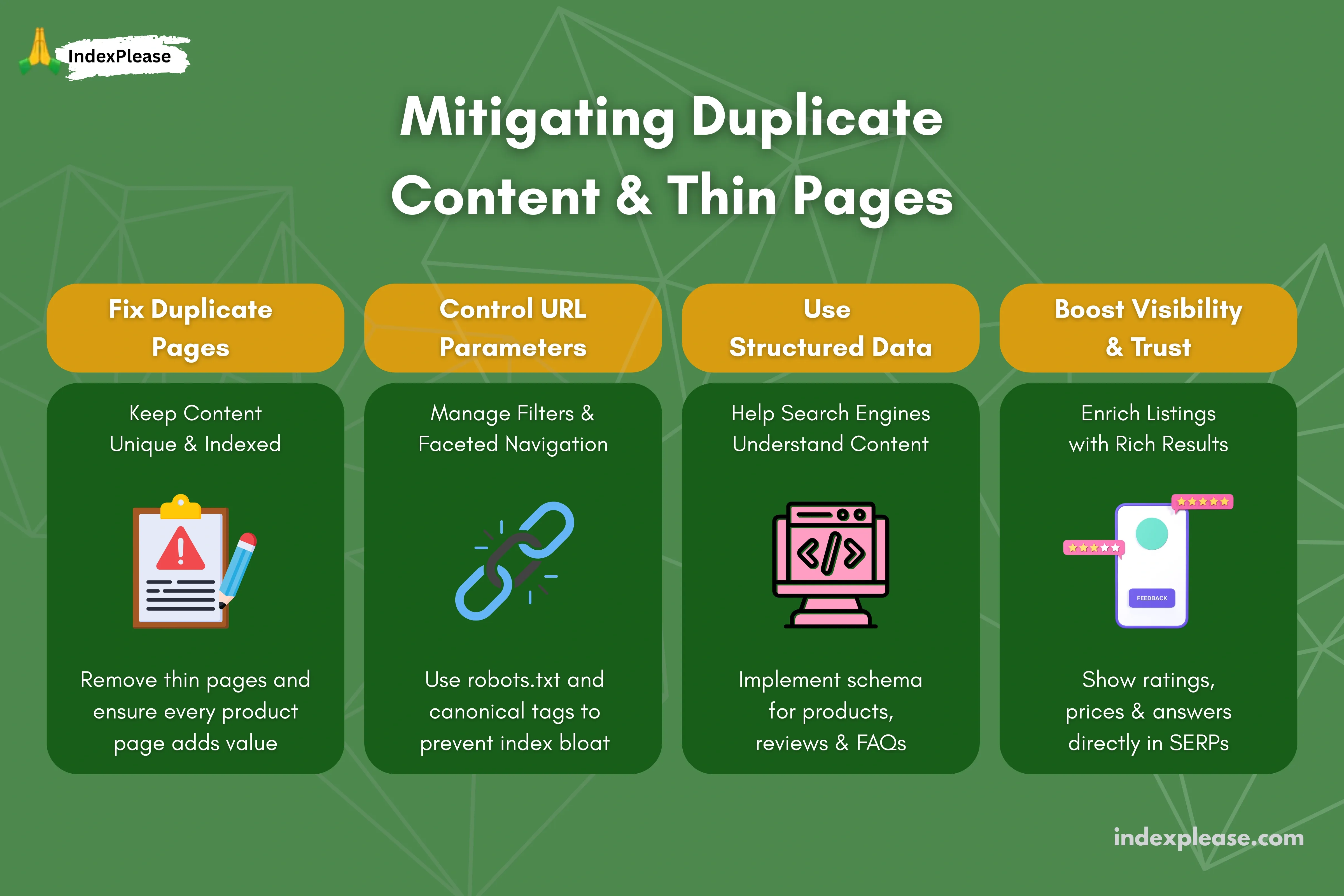 Mitigating duplicate content and thin pages, IndexPlease
