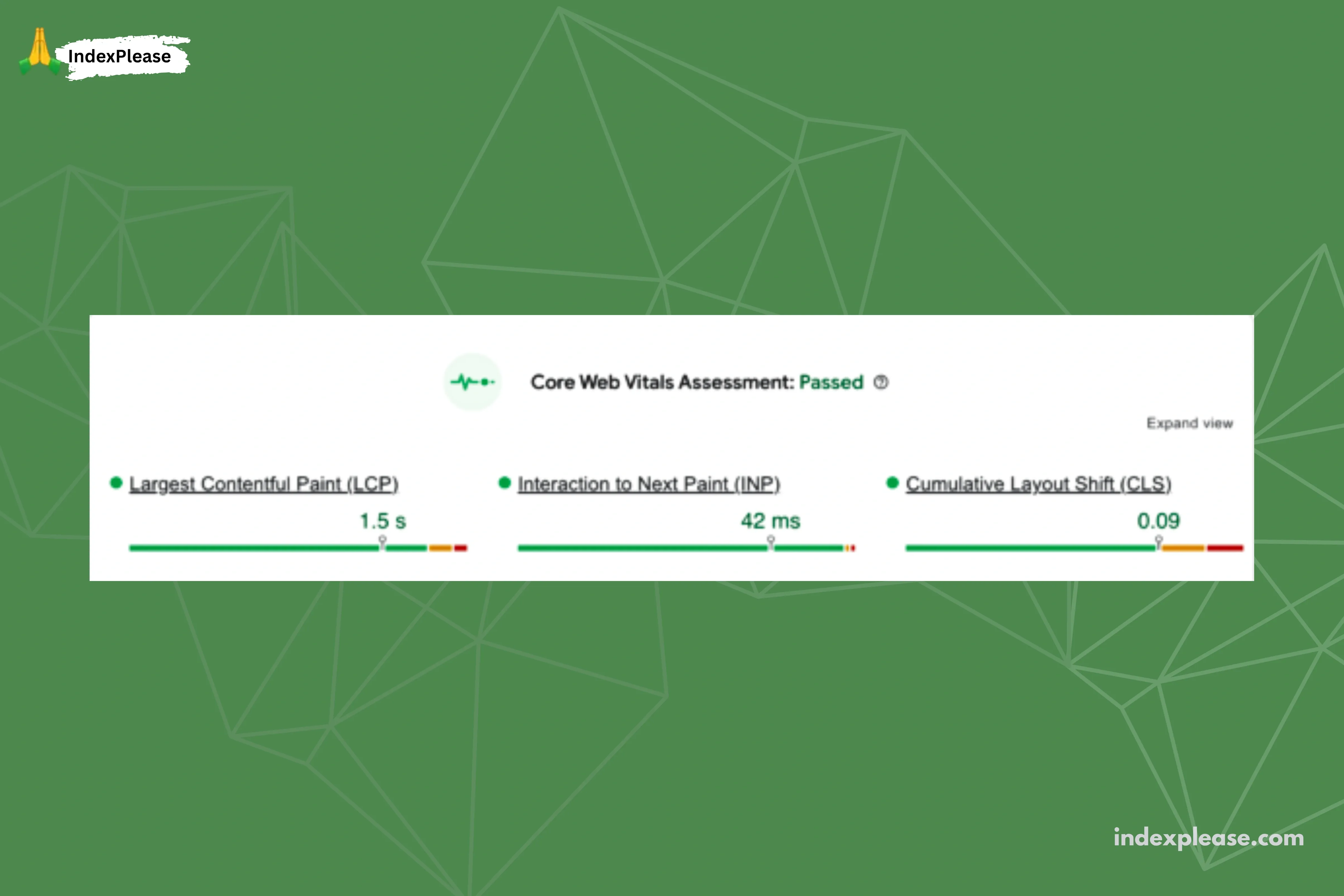 Website performance core metrics, IndexPlease