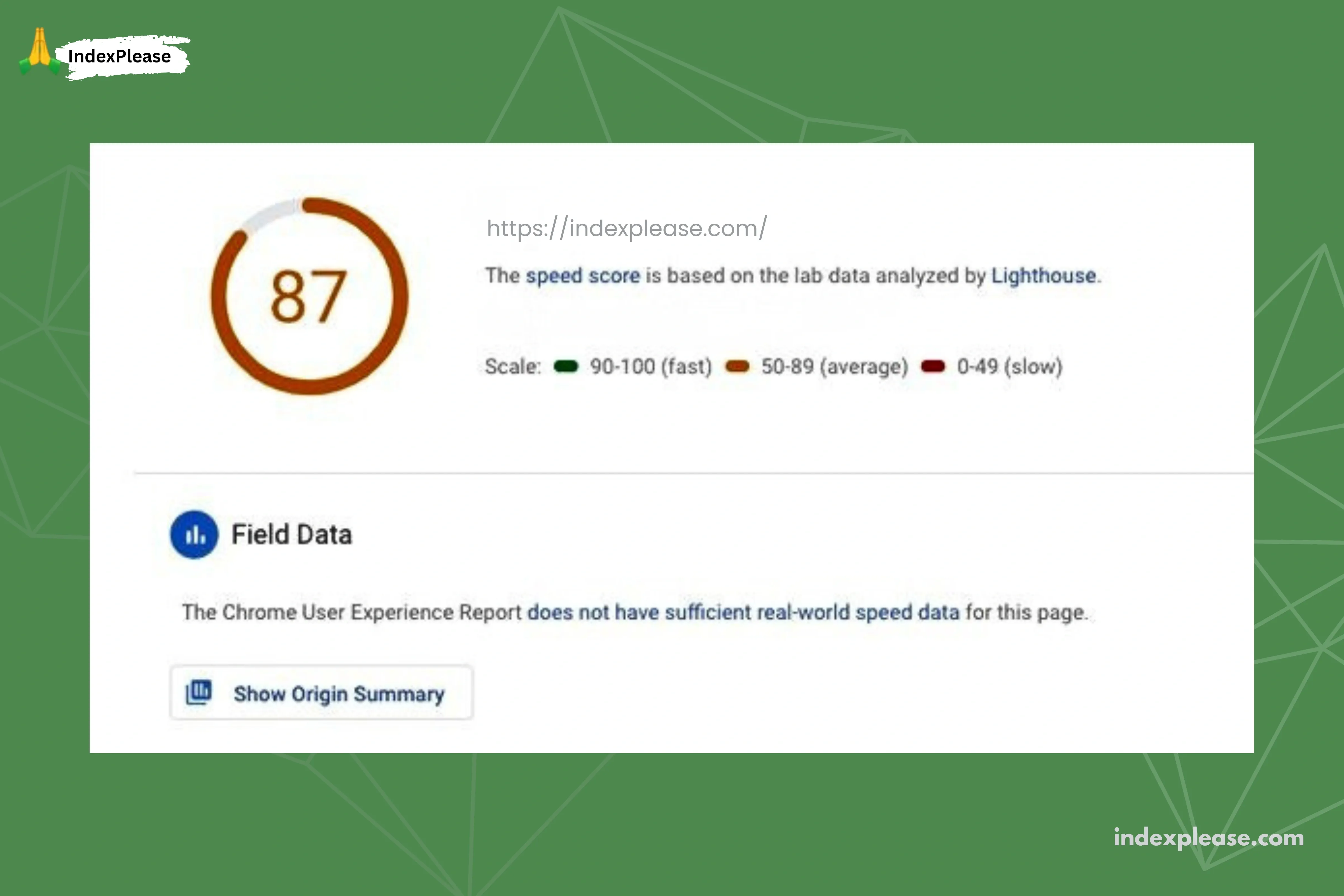 Optimize site speed, IndexPlease