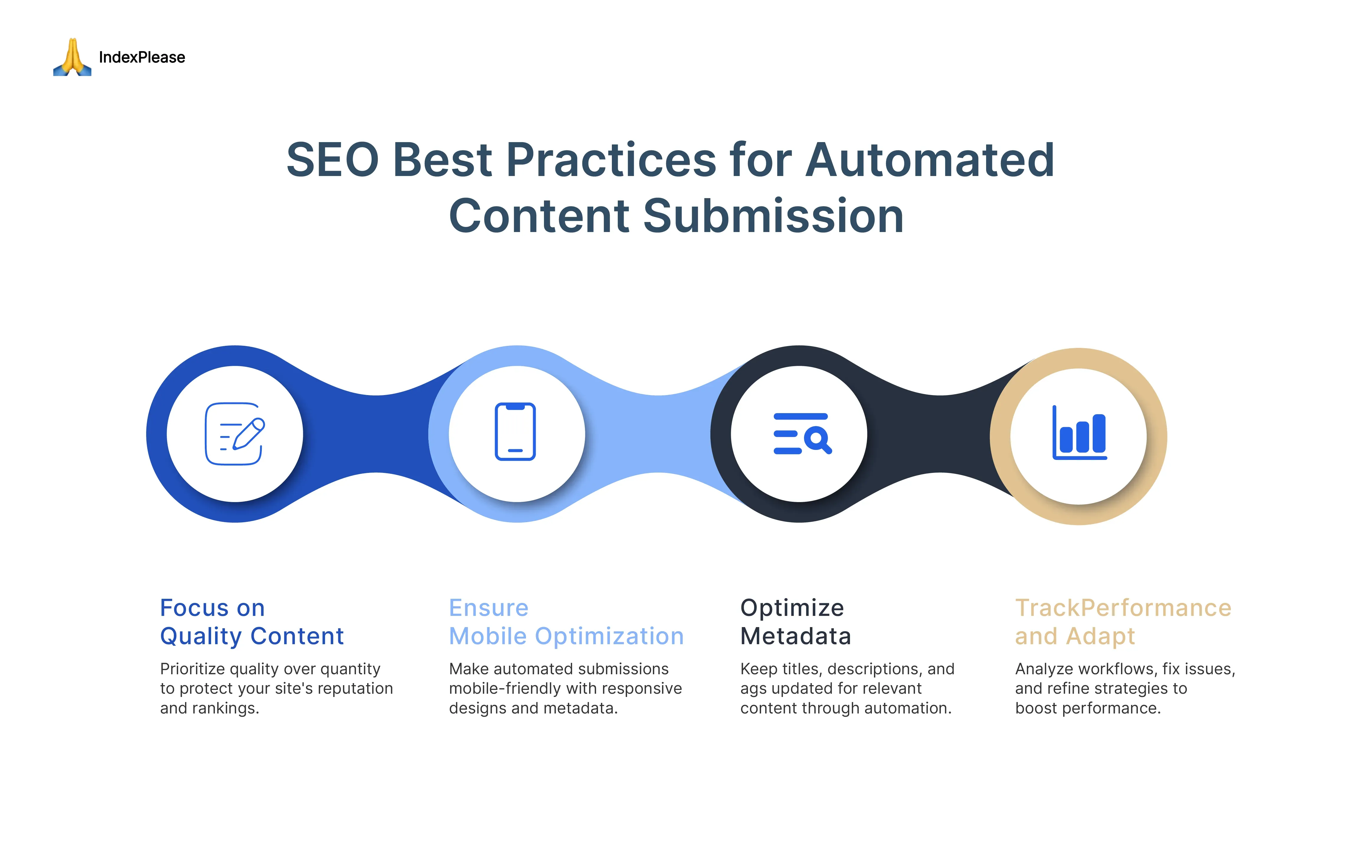 Graphic depicting search engine bots crawling and indexing website content efficiently.