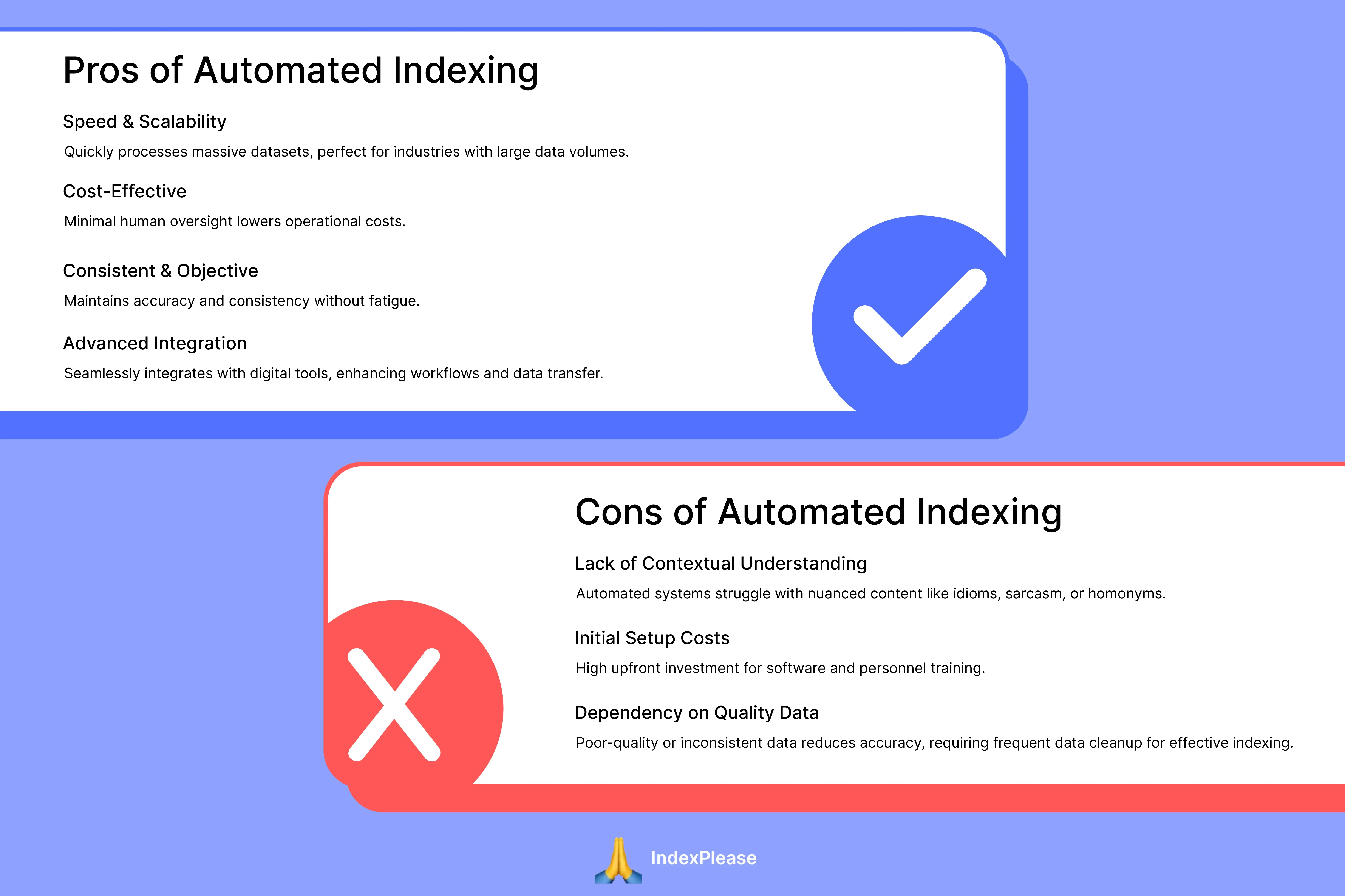 Pros and Cons of Automated Indexing