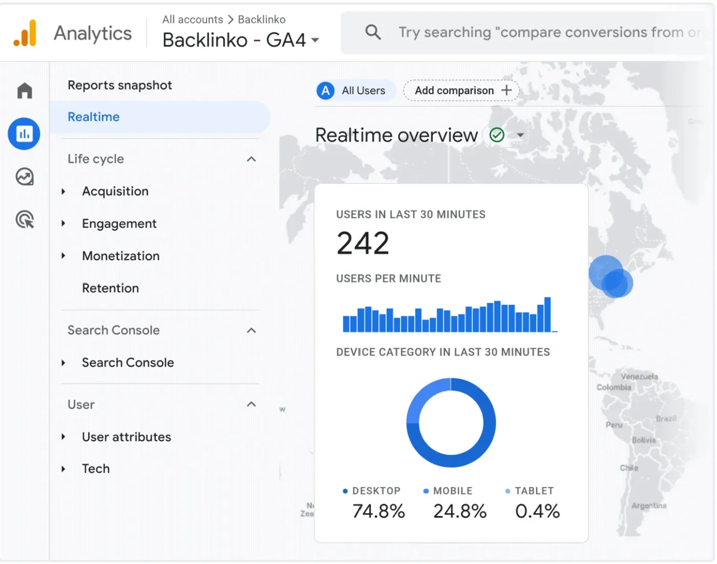 Google Analytics Backlink