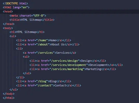 An HTML code showing homepage, service pages, and sitemap