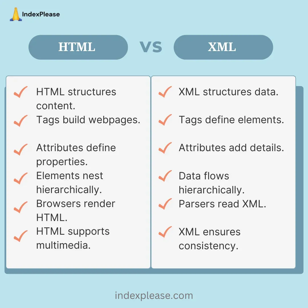 List of 06 differences between html and xml