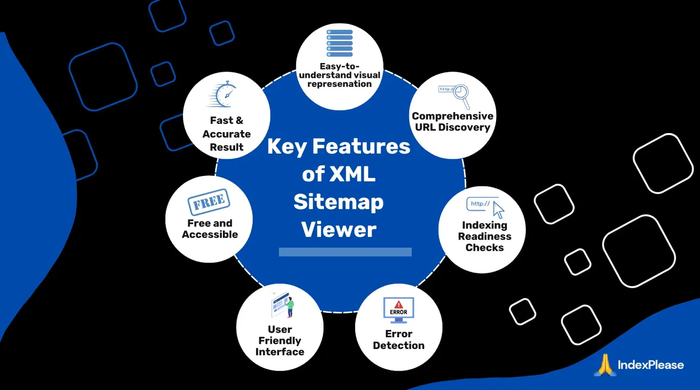 07 Key features of XML Sitemap viewer