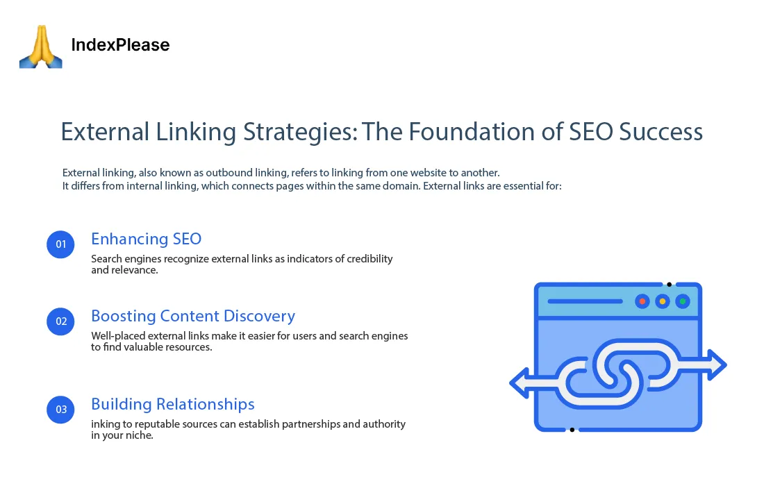 External linking strategies for better content discovery