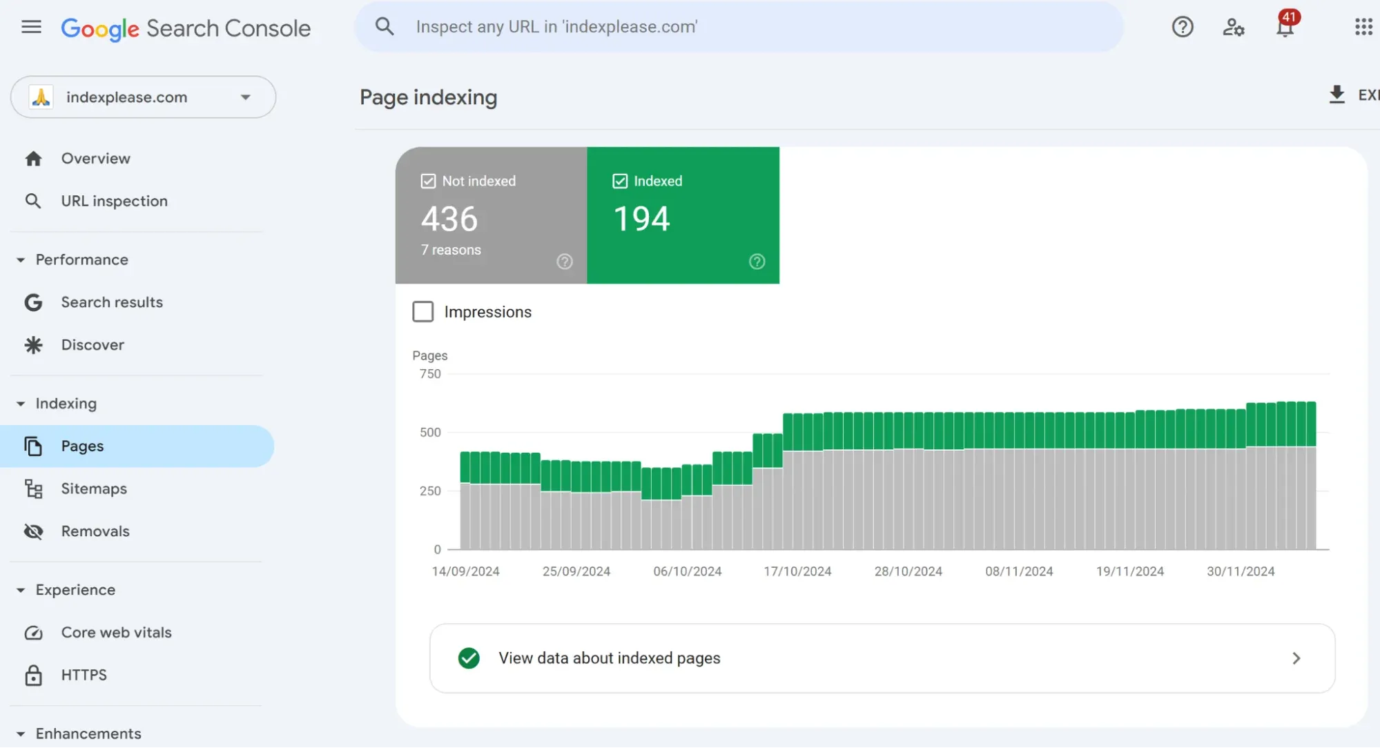 Screenshot for page indexing status on Google Search Console