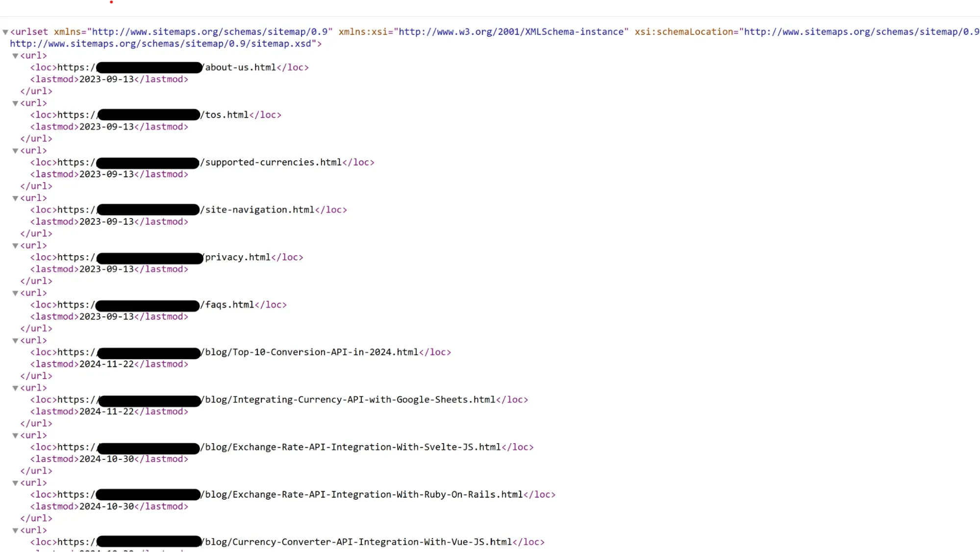 Sitemap Format