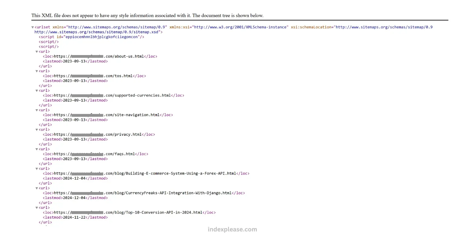 Sitemap of a website.